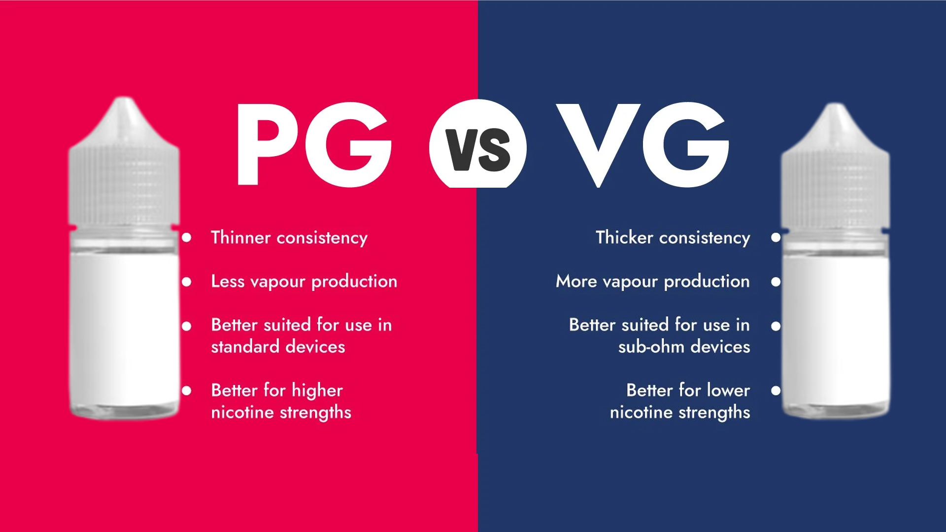 e-liquid PG VS VG.jpg